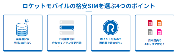 ロケットモバイルを選ぶポイント