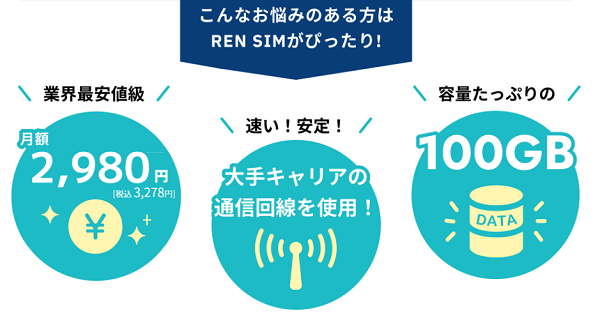 REN SIM向けの人