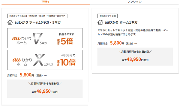 auひかりの費用