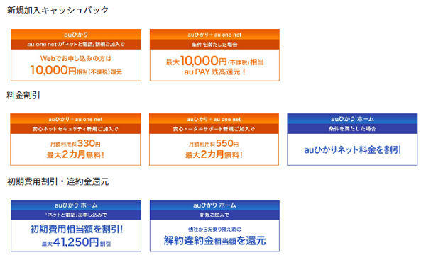 auひかり公式割引き