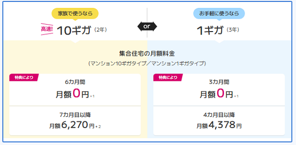 BIGLOBE光のマンション料金