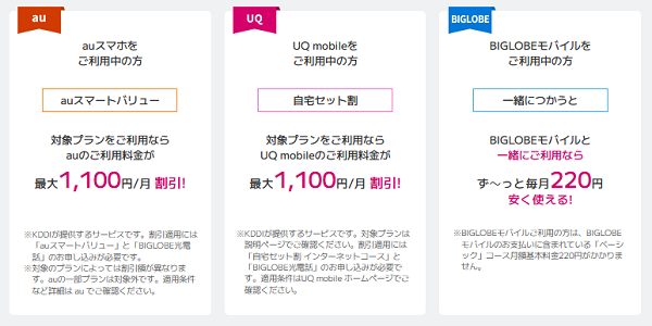 BIGLOBE光のスマホプラン