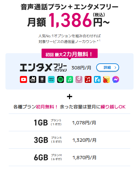 BIGLOBEモバイルの費用