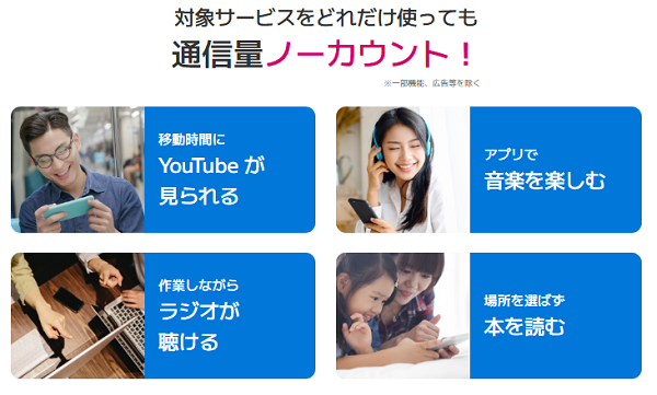 BIGLOBEモバイルのオプション