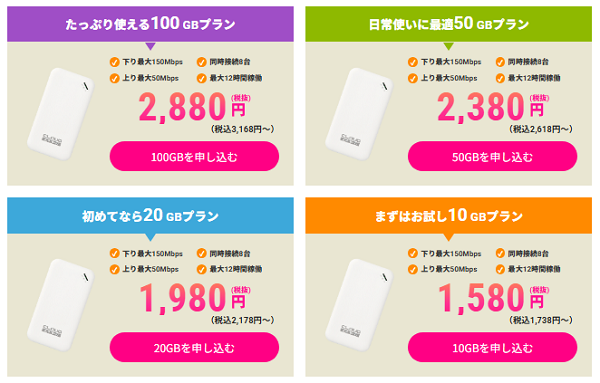 クラウドWiFiの費用