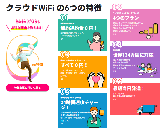 クラウドWiFiの特徴