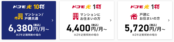 ドコモ光の料金の基本構成