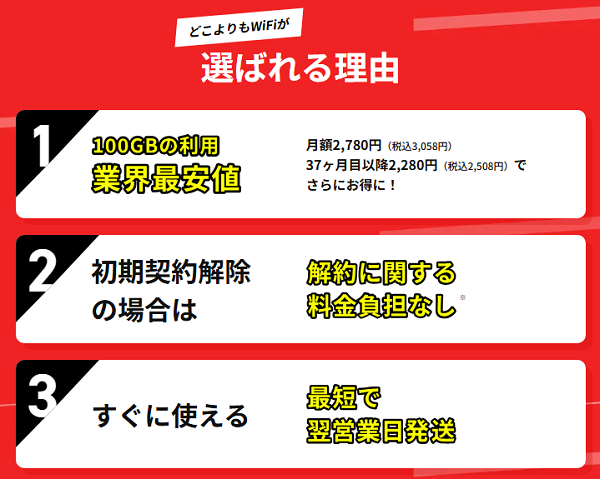 どこよりもWiFiが選ばれる理由