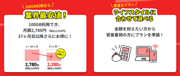 どこよりもWiFiの特徴