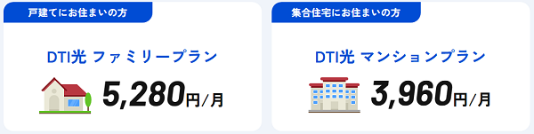 DTI光の最大速度 1ギガの標準タイプ