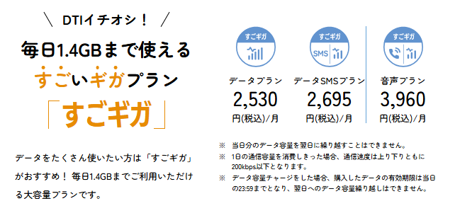 DTI SIMのおすすめプラン