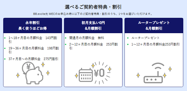 excite MEC光の割引