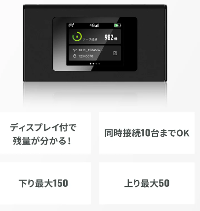 ギガセットWi-Fiの端末