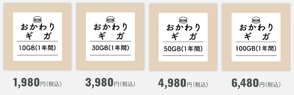 ギガセットWi-Fiの追加費用