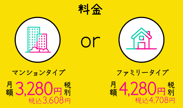 おてがる光の月額費用