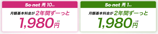 So-net光 の費用