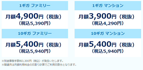 とくとくBB光の費用