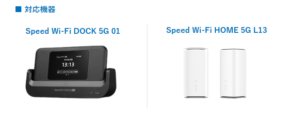 DTI WiMAX 2+の端末