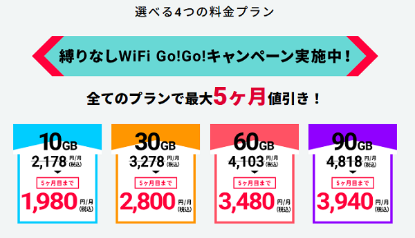 縛りなしWi-Fiの費用・料金プラン