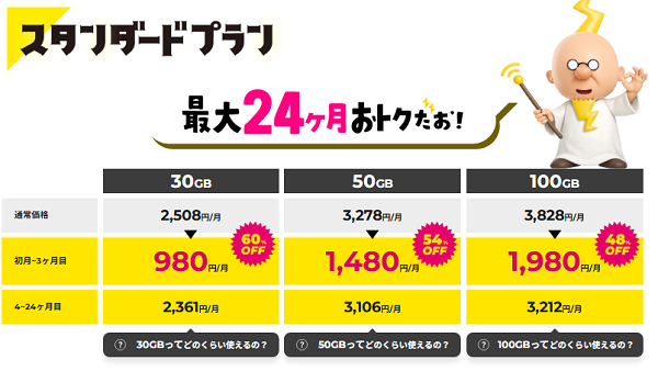 ZEUS WiFiのスタンダードプラン