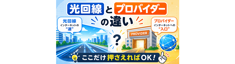 光回線とプロバイダーの違い｜ここだけ押さえればOK