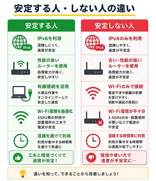 安定する人・しない人の違い