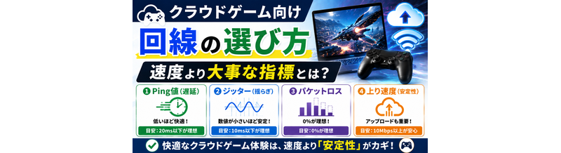 クラウドゲーム向け回線の選び方｜速度より大事な指標