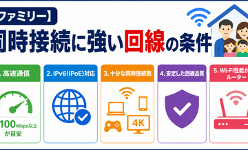 【ファミリー】同時接続に強い回線の条件