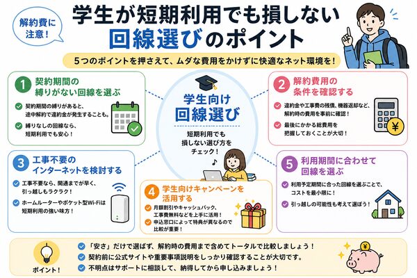 学生が短期利用でも損しない回線選びのポイント