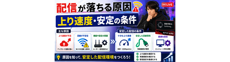 配信が落ちる原因｜上り速度・安定の条件