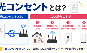 光コンセントとは？ない場合の対処