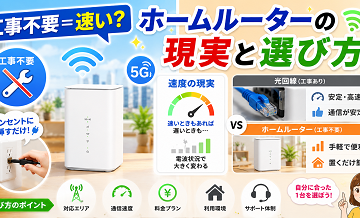 工事不要＝速い？ホームルーターの現実と選び方