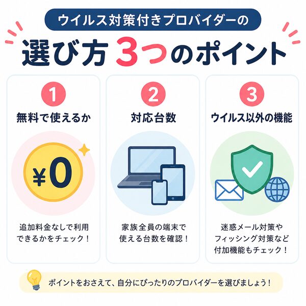 ウイルス対策付きプロバイダーの選び方 3つのポイント