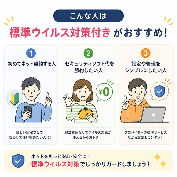 こんな人は標準ウイルス対策付きがおすすめ