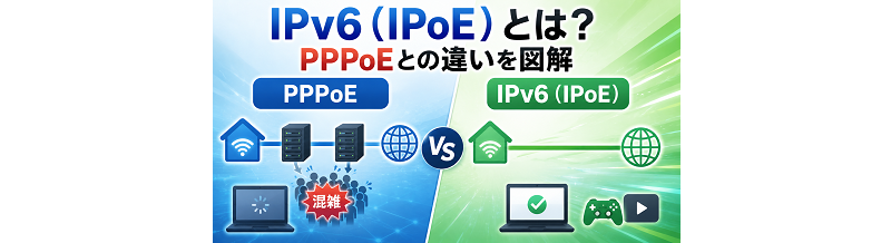 IPv6（IPoE）とは？PPPoEとの違いを図解