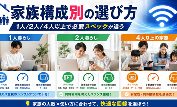 家族構成別の選び方｜1人/2人/4人以上で必要スペックが違う