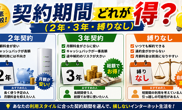 契約期間（2年・3年・縛りなし）どれが得？