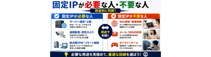 固定IPが必要な人・不要な人｜用途別に判断