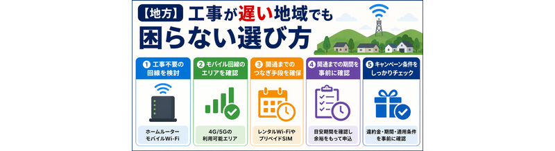 【地方】工事が遅い地域でも困らない選び方