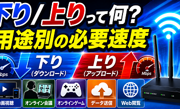 下り/上りって何？用途別の必要速度
