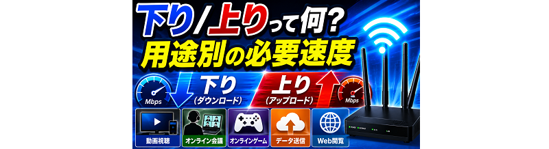 下り/上りって何？用途別の必要速度