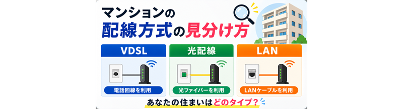 マンションの配線方式の見分け方｜VDSL/光配線/LAN