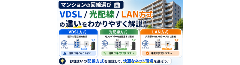マンションの回線選び｜VDSL/光配線/LAN方式の違い