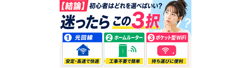 【結論】初心者はどれを選べばいい？迷ったらこの3択