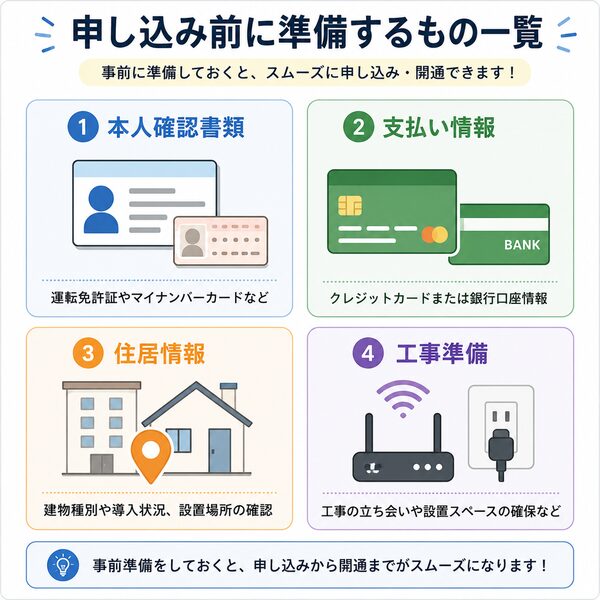 申し込み前に準備するもの一覧