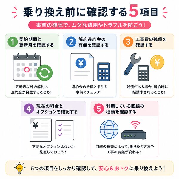 乗り換え前に確認する5項目