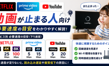 Netflix/Prime/YouTubeが止まる人向け｜必要速度の目安