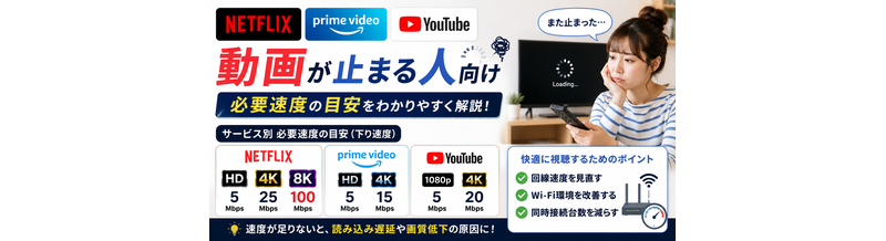 Netflix/Prime/YouTubeが止まる人向け｜必要速度の目安