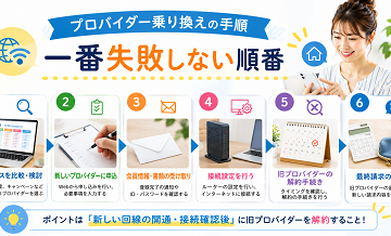 プロバイダー乗り換えの手順｜一番失敗しない順番