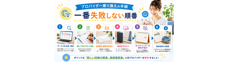 プロバイダー乗り換えの手順｜一番失敗しない順番